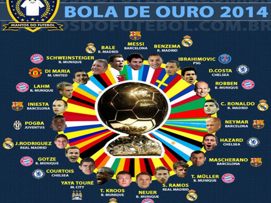 Un orgullo para la Asociación Rosarina de Fútbol. Entre los 23 mejores del mundo, 3 nuestros.