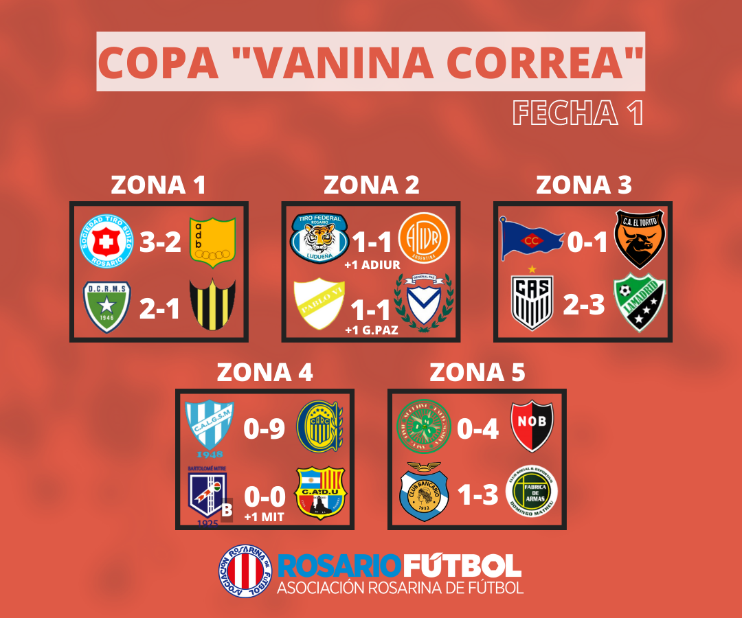 Copa Vanina Correa Fecha 1