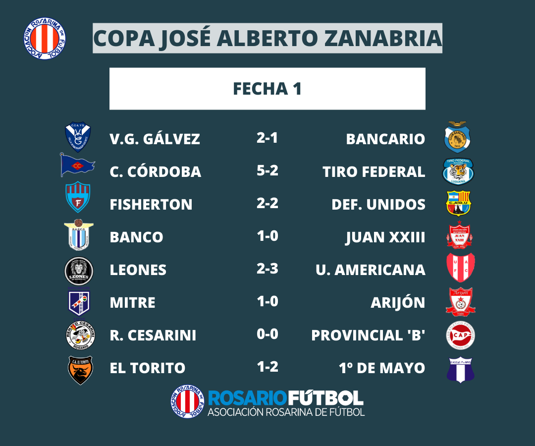 Copa José Zanabria fecha 1