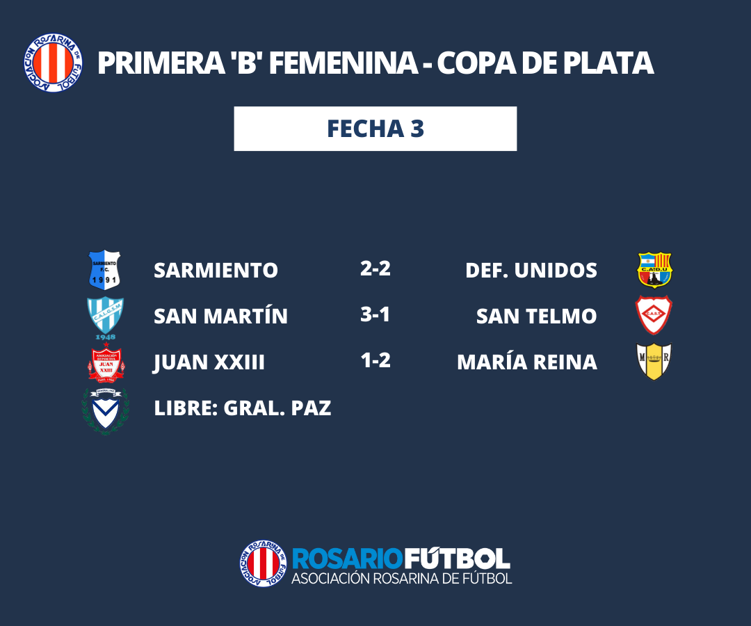 Copa de Plata Primera B