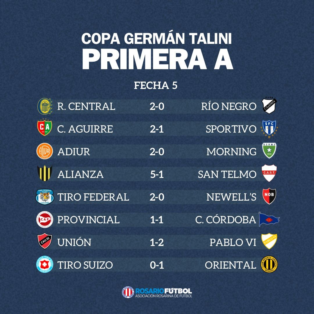 Primera A fecha 5