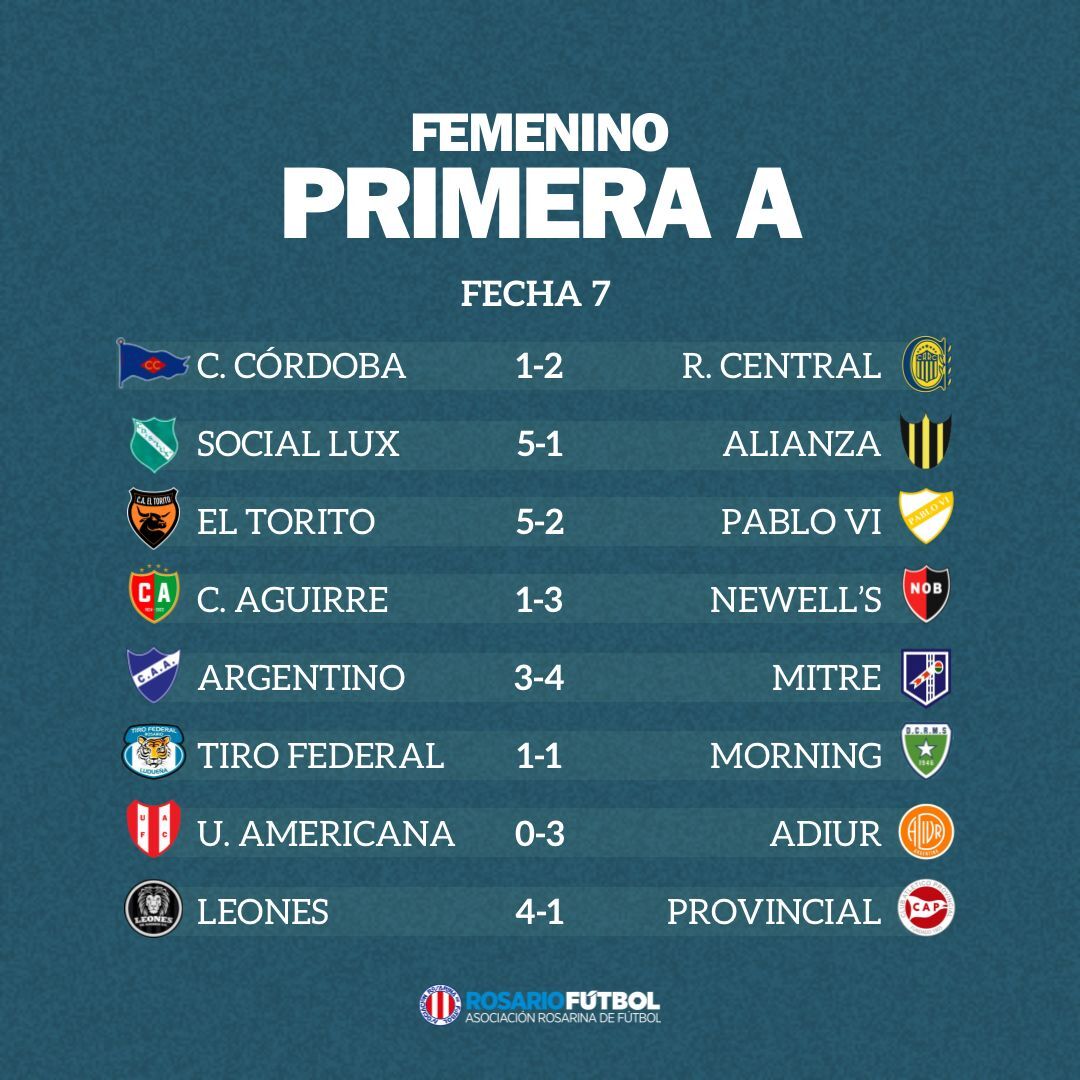 Femenino A Fecha 7