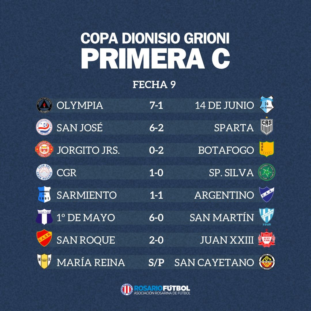 Primera C fecha 9