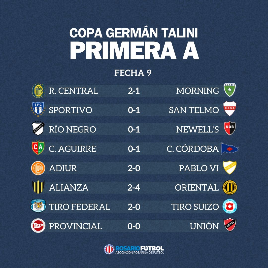 Primera A fecha 9