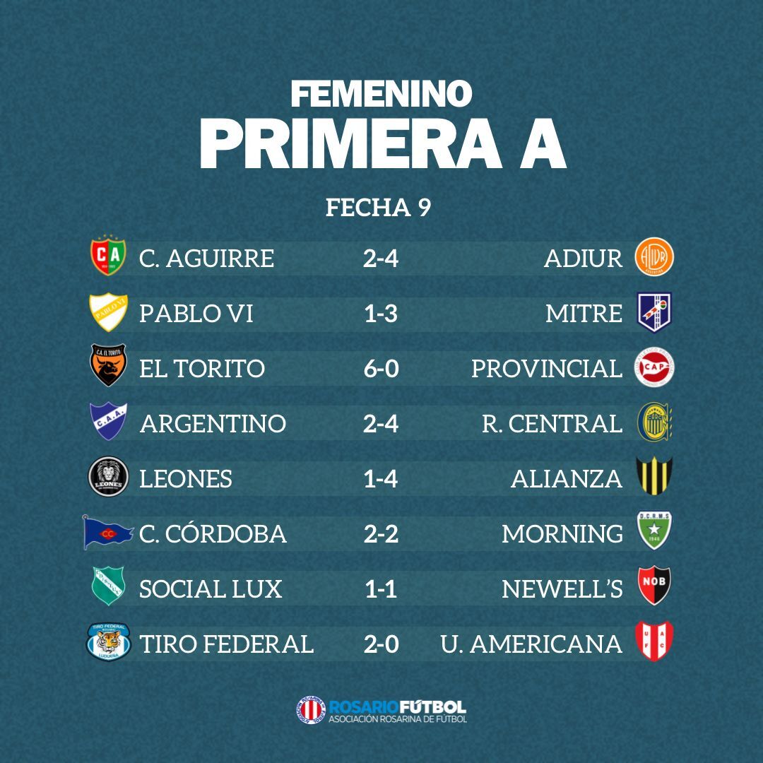 Femenino A Fecha 9