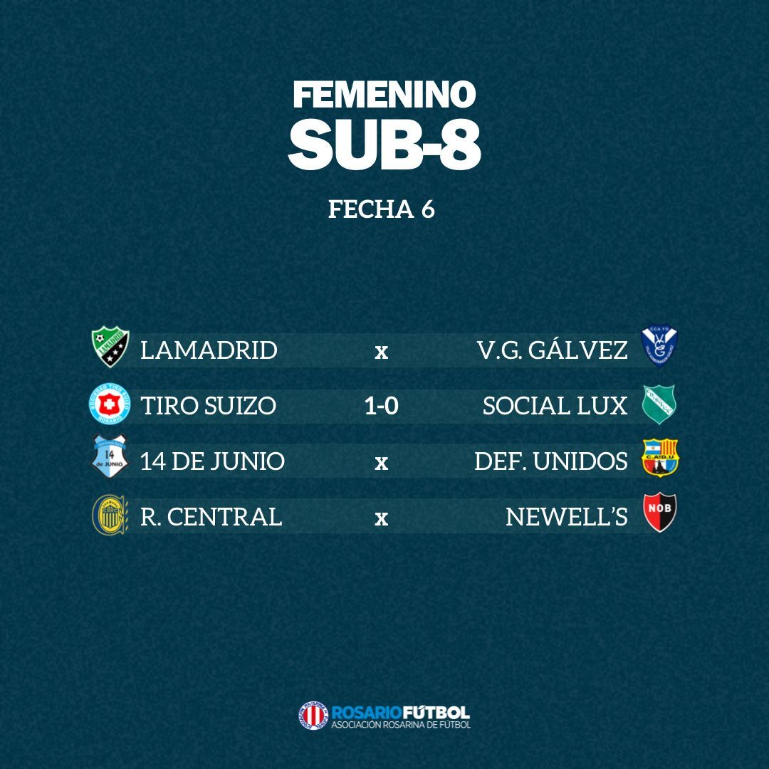 Sub-8 Fecha 6