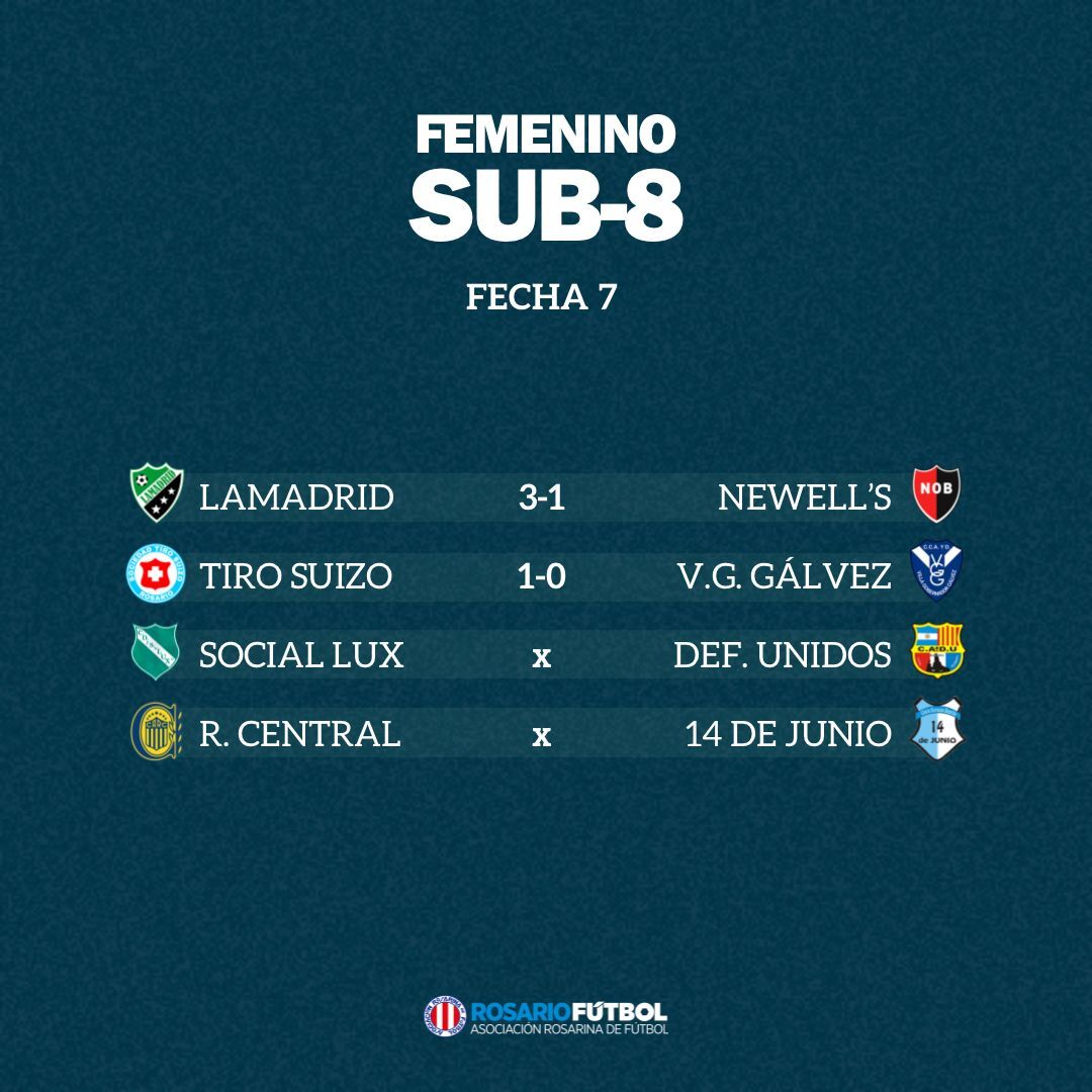 Sub-8 Fecha 7
