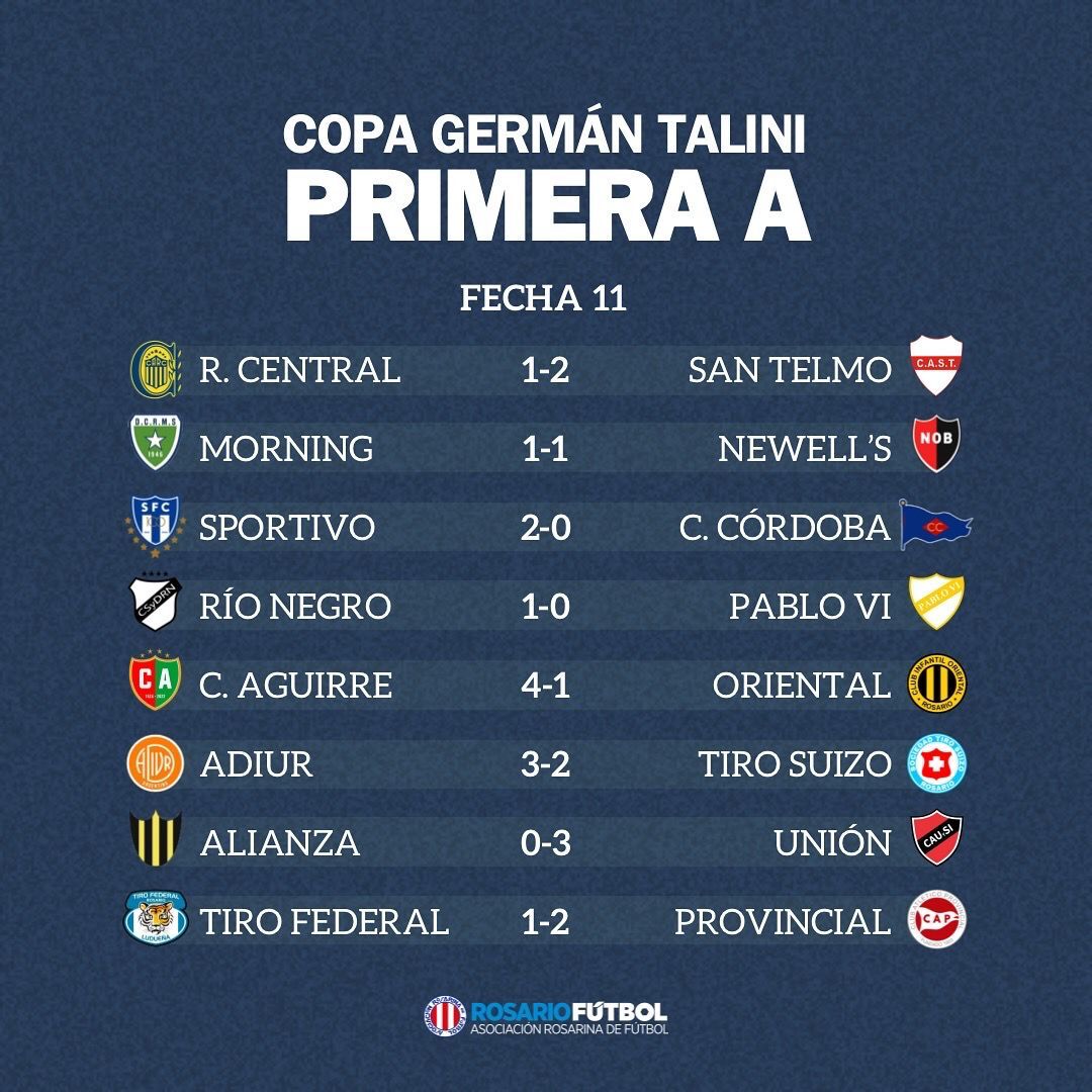 Primera A fecha 11