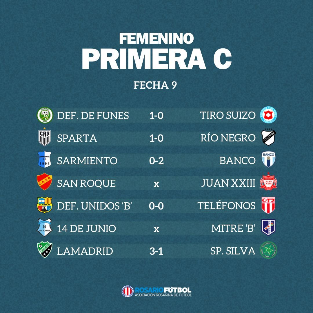 Femenino C Fecha 9