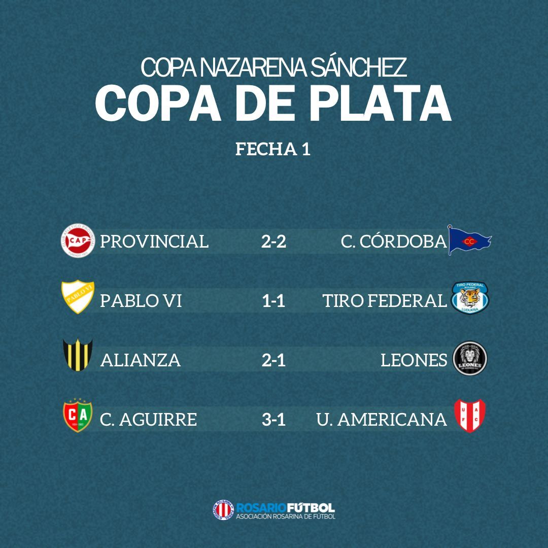Femenino A Copa Plata Fecha 1