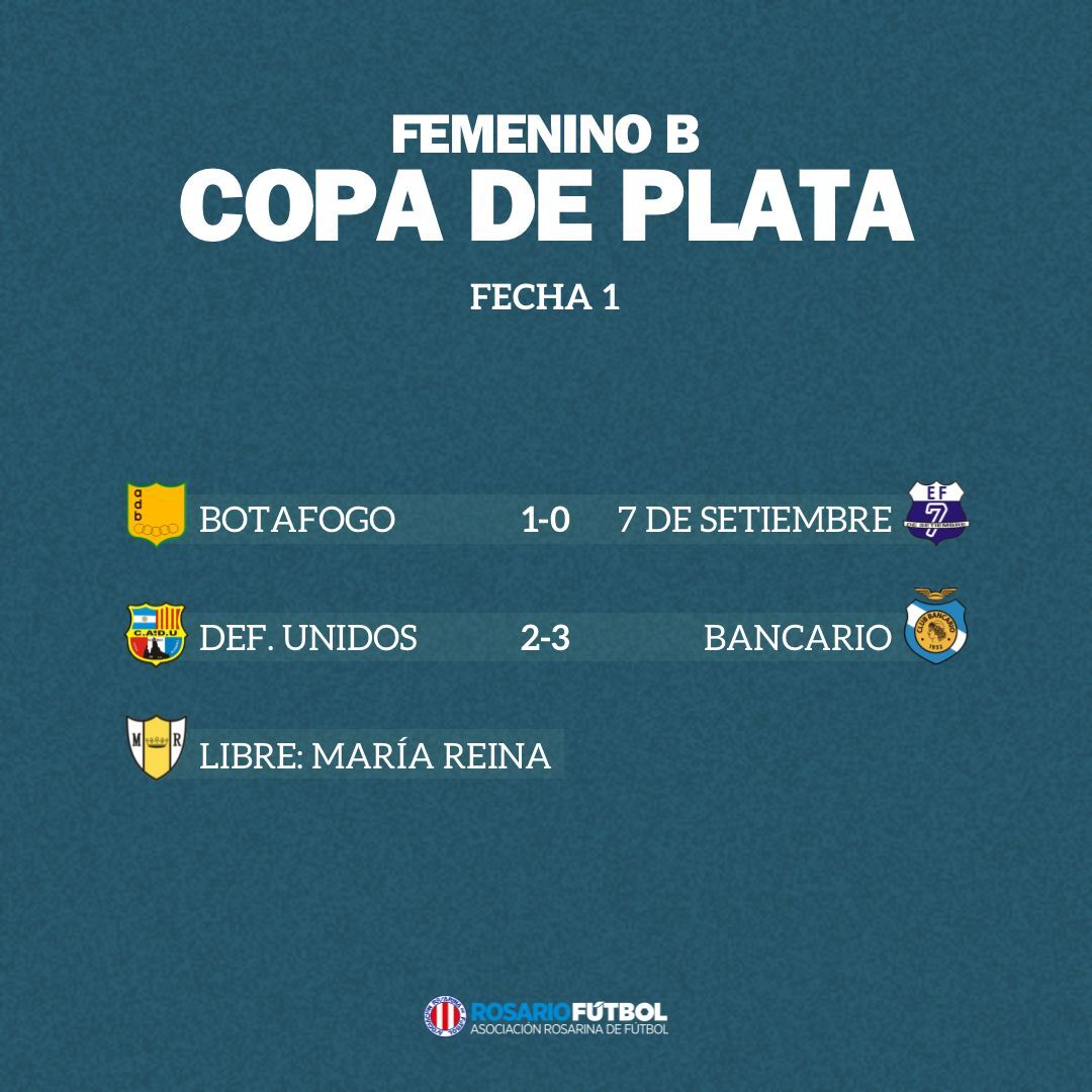 Femenino B Copa Plata Fecha 1