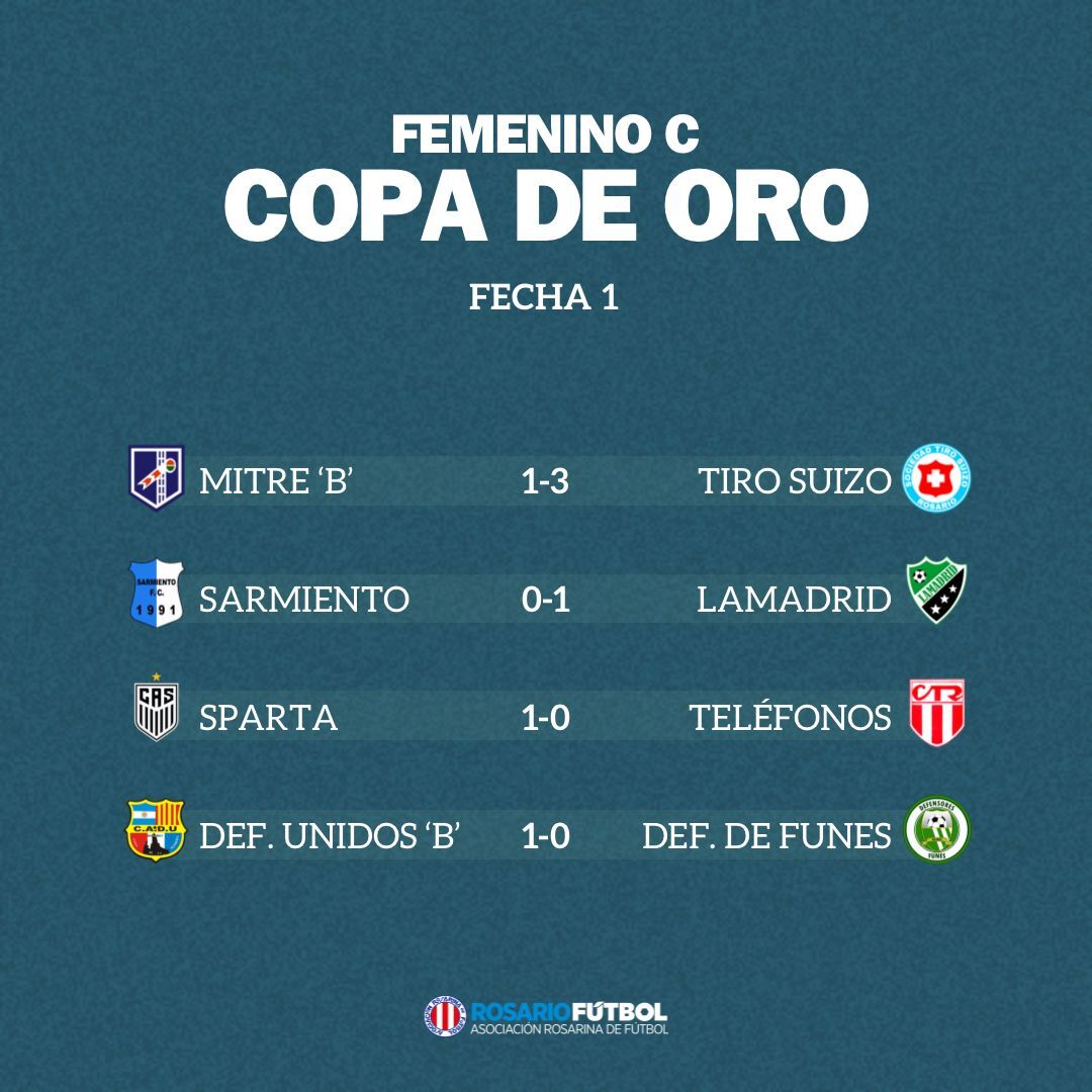 Femenino C Copa Oro Fecha 1
