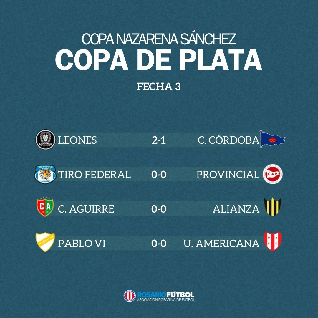 Femenino A Copa Plata Fecha 3