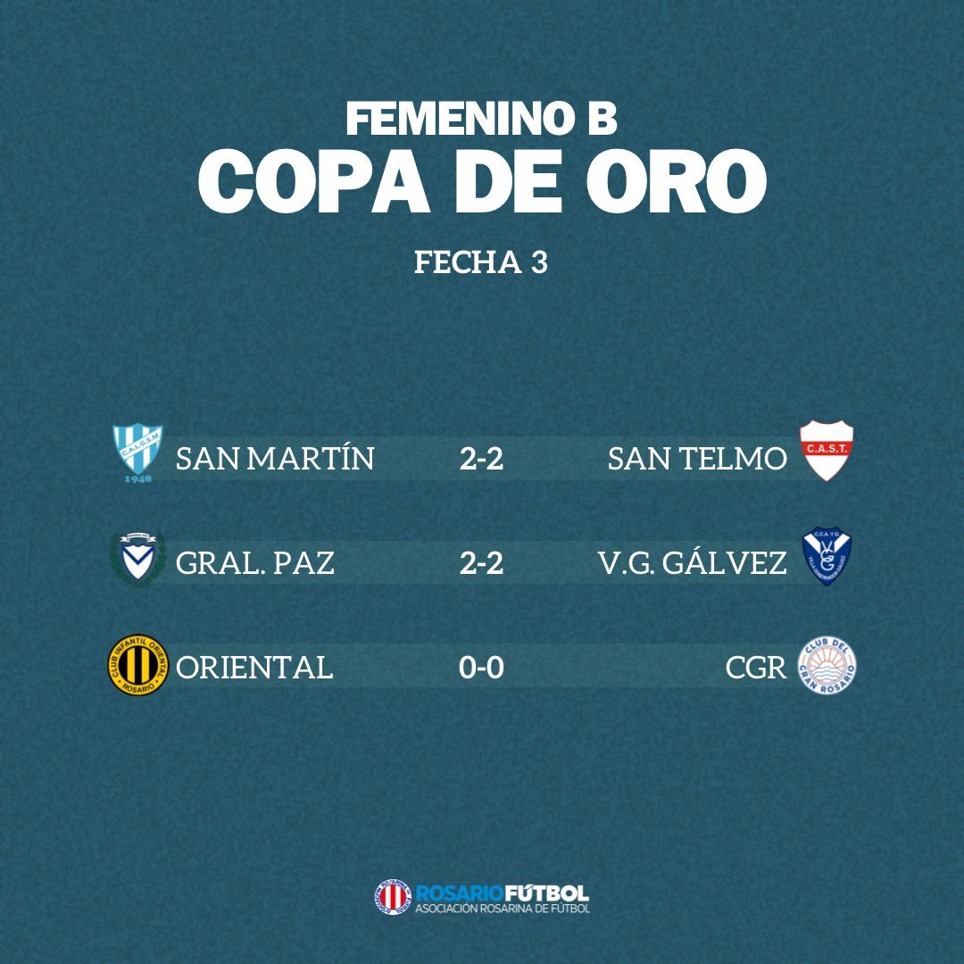 Femenino B Copa Oro Fecha 3