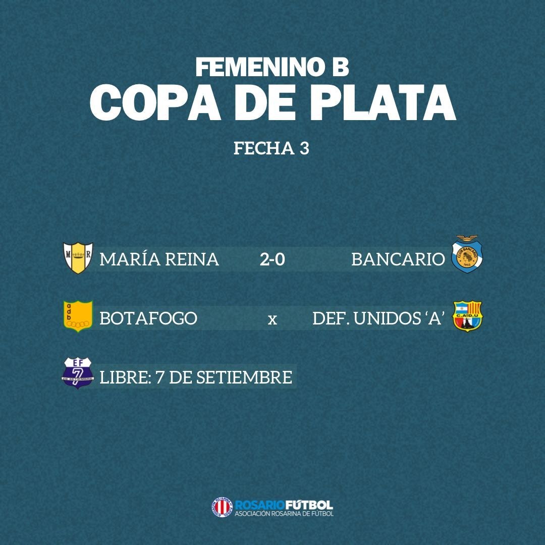 Femenino B Copa Plata Fecha 3