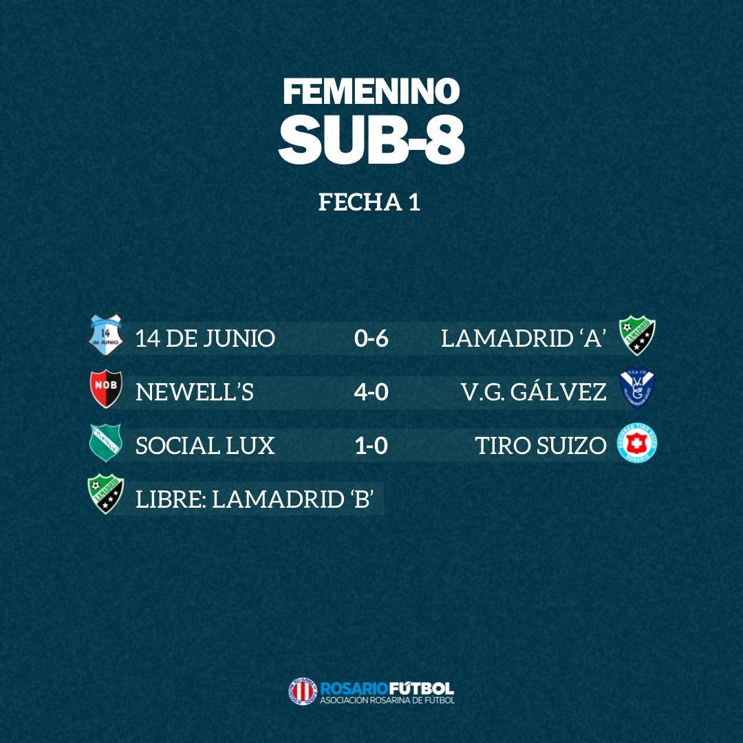 Sub-8 Fecha 1