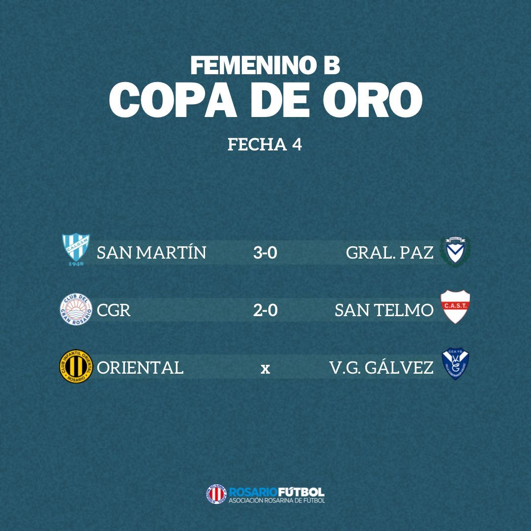 Femenino B Copa Oro Fecha 4