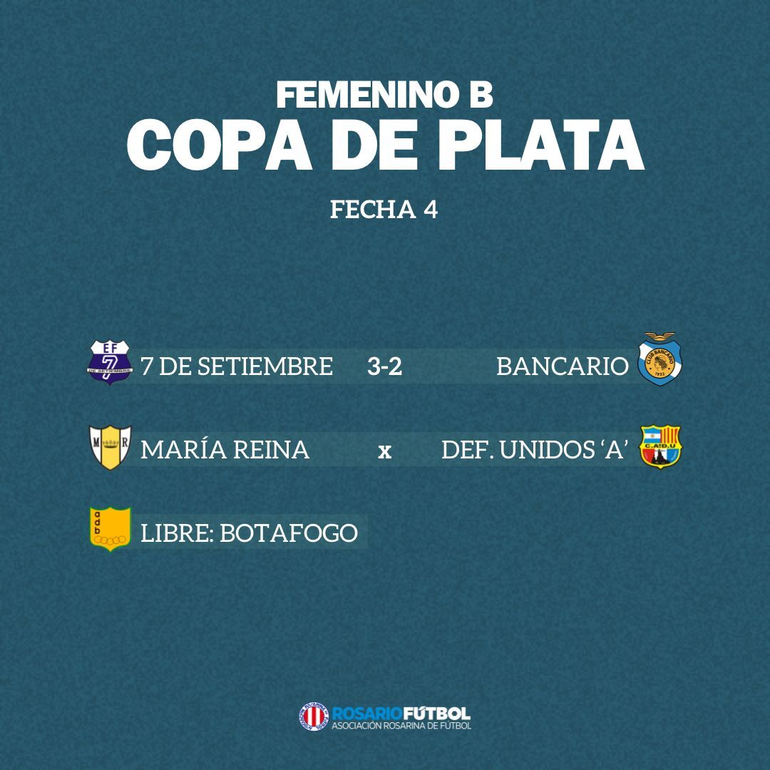 Femenino B Copa Plata Fecha 4