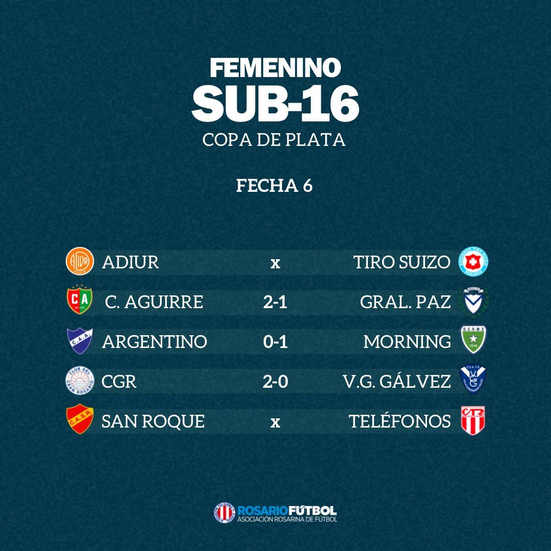 Sub-16 Copa Plata Fecha 6
