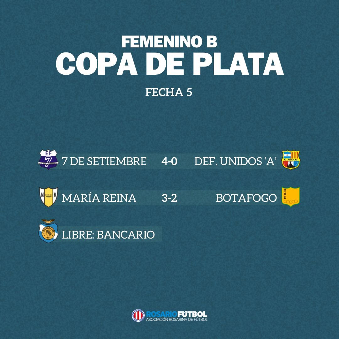 Femenino B Copa Plata Fecha 5