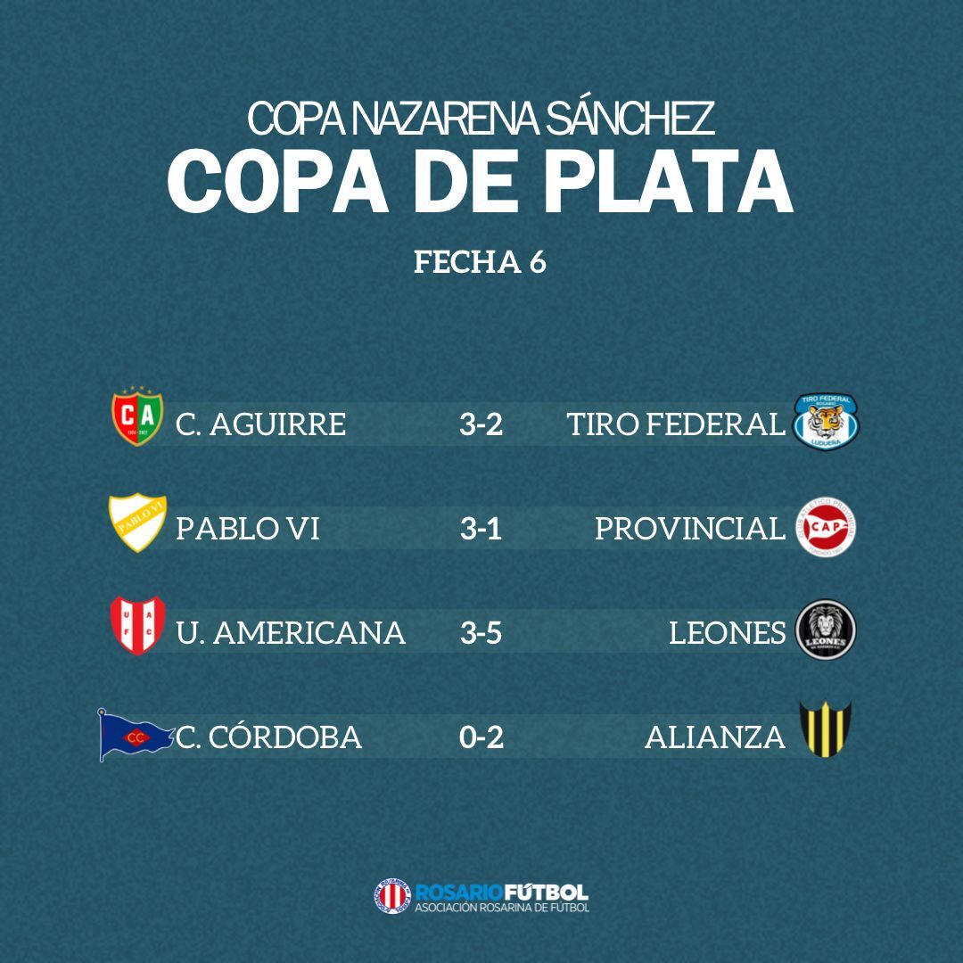Femenino A Copa Plata Fecha 6
