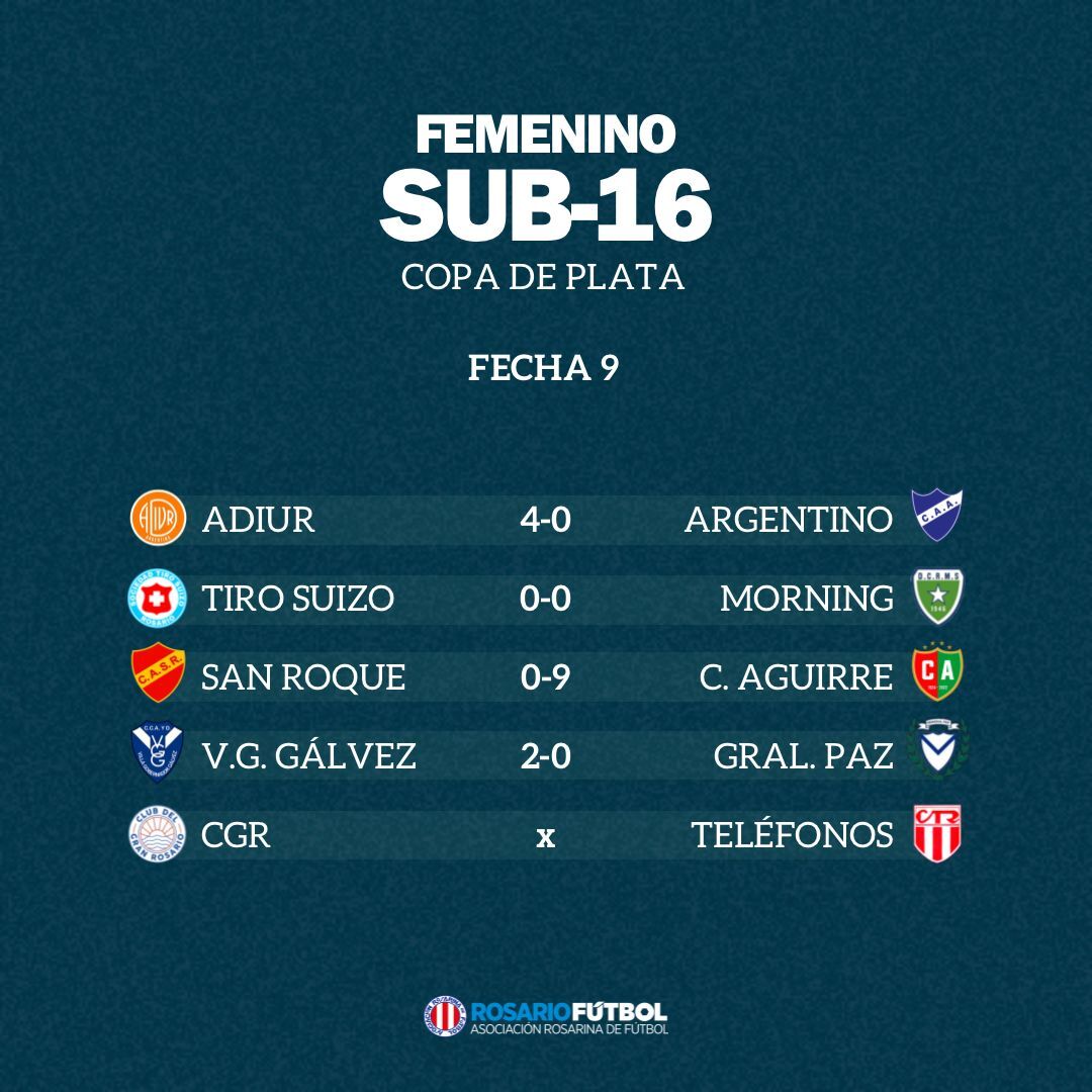 Sub-16 Copa Plata Fecha 9