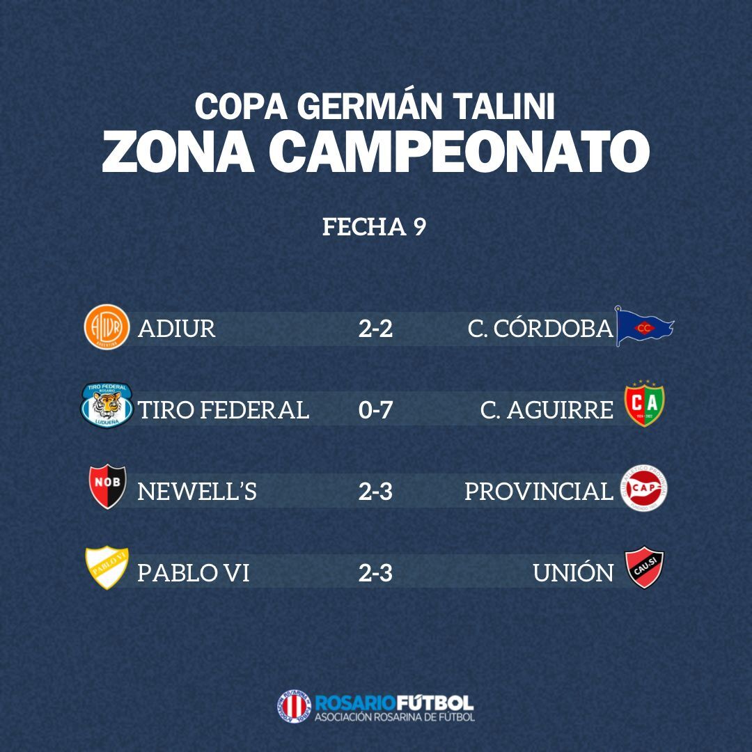 Primera A Zona Campeonato Fecha 9