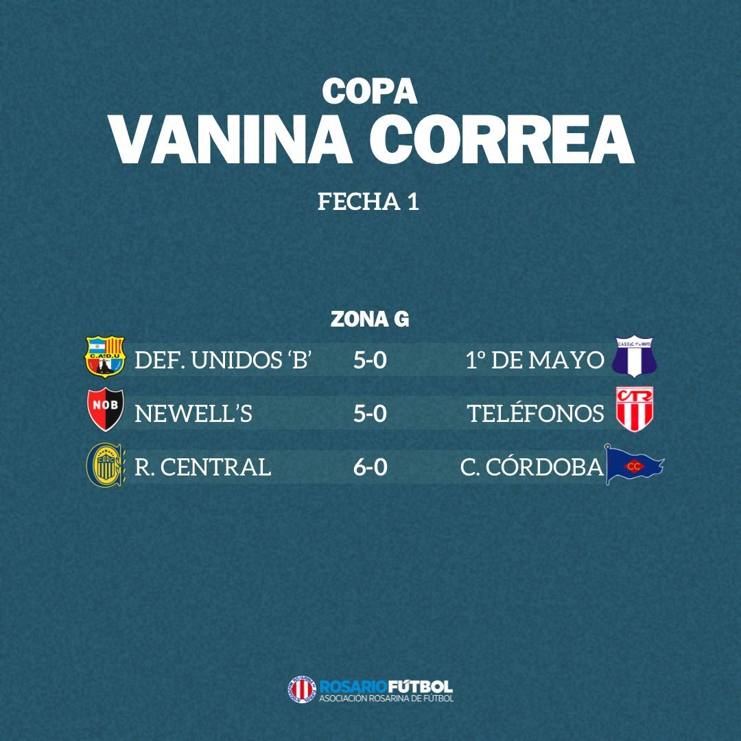 Copa Vanina Correa Fecha 1 Zona G