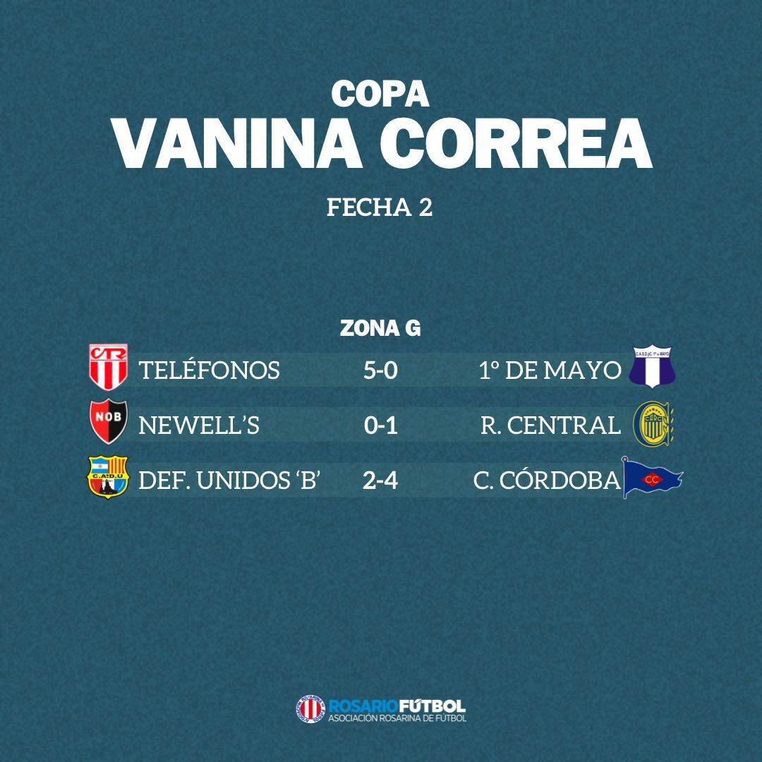 Copa Vanina Correa Fecha 2 Zona G