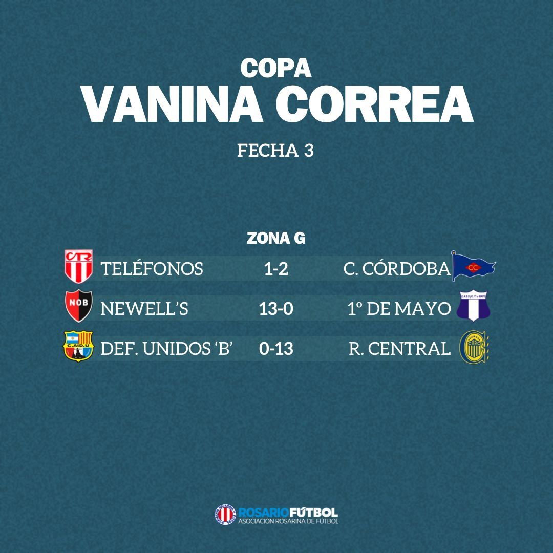 Copa Vanina Correa Fecha 3 Zona G