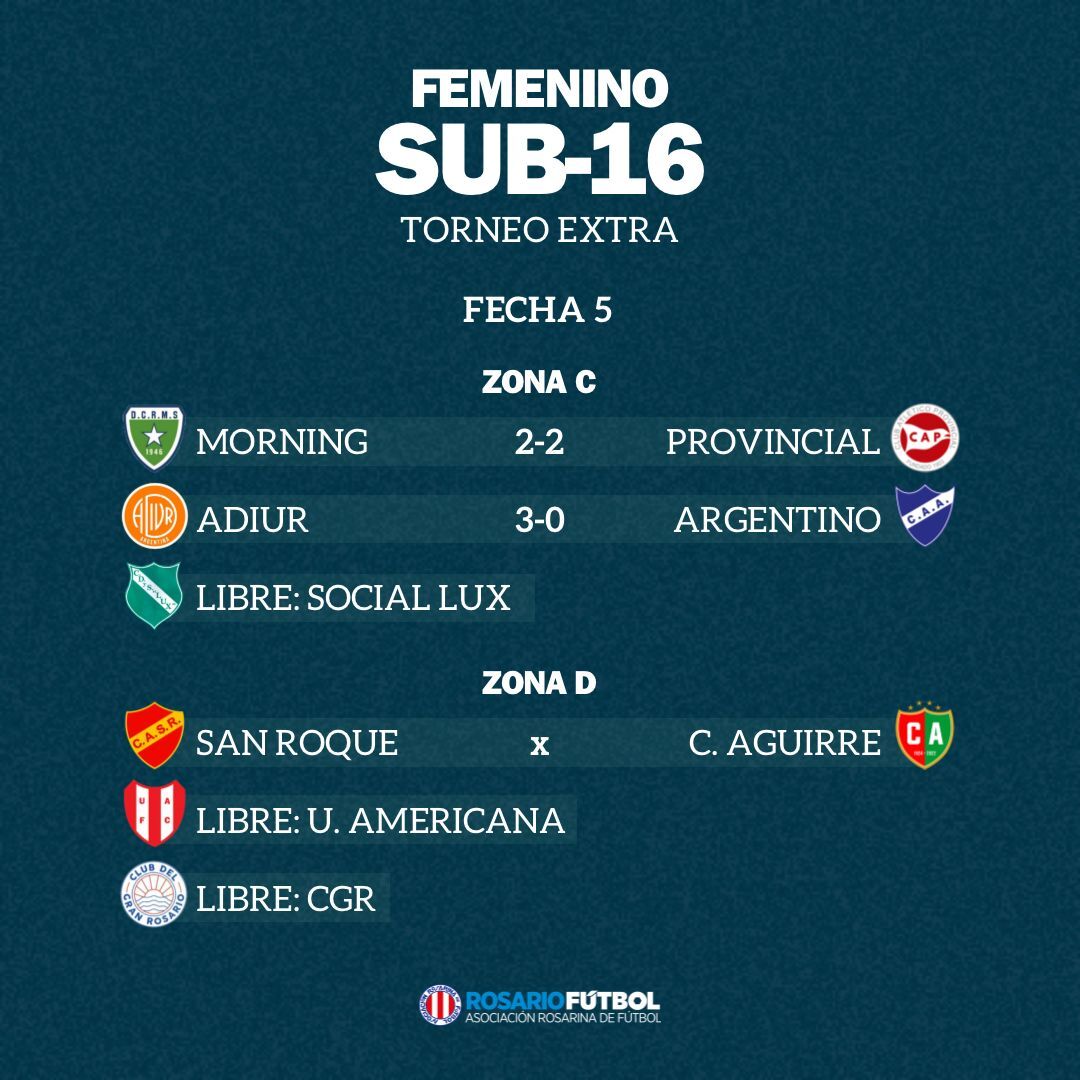 Sub-16 Torneo Extra Fecha 5 C y D