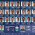 La lista de convocados que publicó la Asociación del Fútbol Argentino en su cuenta de Twitter