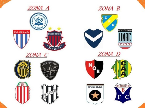 Los 14 participantes del Nacional de Futsal ya conocen el fixture. Habr&aacute; cuatro rosarinos.