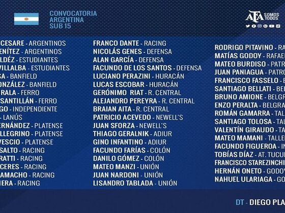 Los 53 convocados por Diego Placente, en lo que fue su primera lista oficial. Foto: Web AFA.