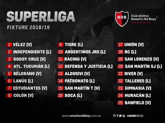 El fixture de Newell's. Imagen: CANOBOficial en Twitter.