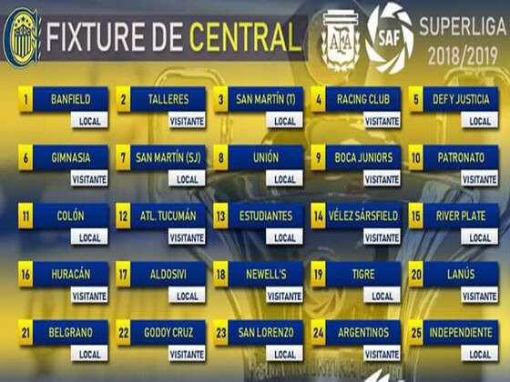 El fixture de Central. Imagen: CARosarioCentral en Twitter.