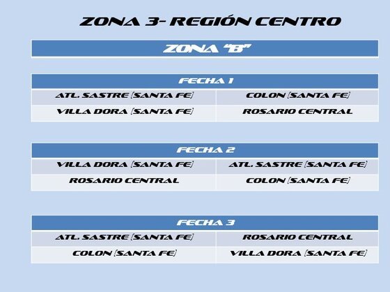 El fixture de Central. Foto: Cuna del Futsal.