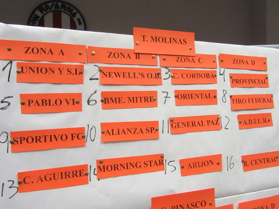 Así quedaron diagramadas las cuatro zonas del Molinas. El torneo arranca el 10 de marzo.