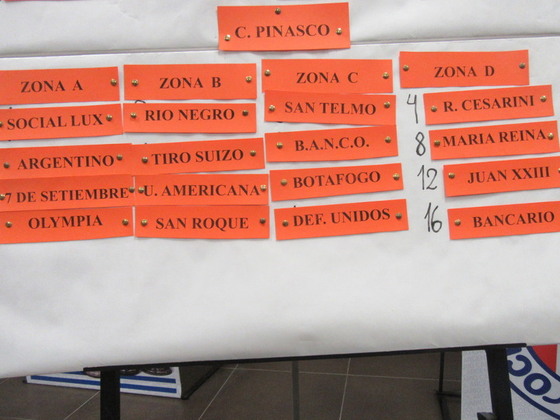 La Copa Pinasco fue sorteada a continuación de la A. Se vienen dos torneos apasionantes.