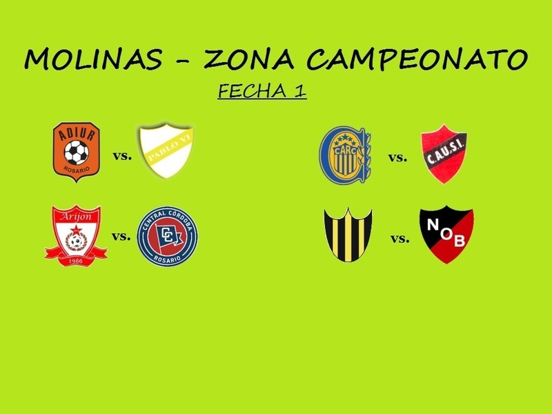 Así será la primera fecha de la Zona Campeonato. En la segunda se jugará el clásico, NOB-RC.