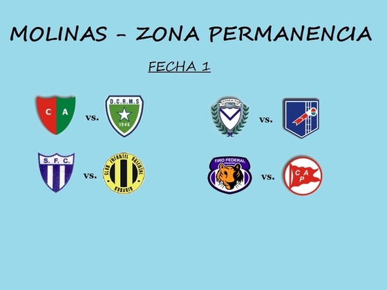 Así arrancará la apasionante Zona Permanencia. Aguirre recibirá a Oriental en la fecha tres.