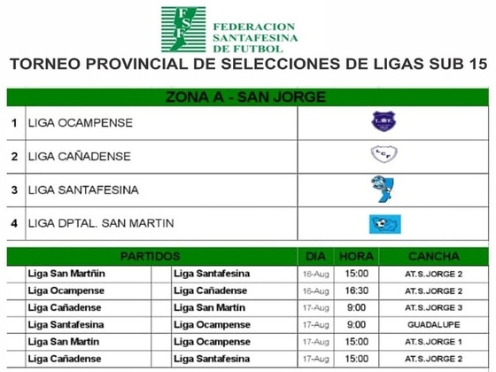La Zona A del campeonato se jugará en San Jorge, desde el 16 al 18 de agosto.
