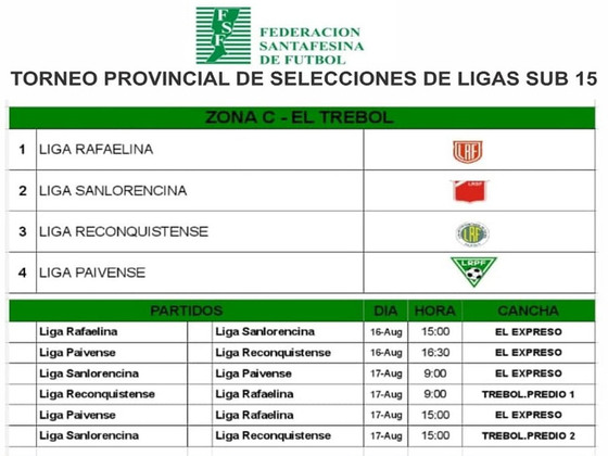 La Zona C se jugará en El Trébol, otro de los polos fuertes de la Liga San Martín.