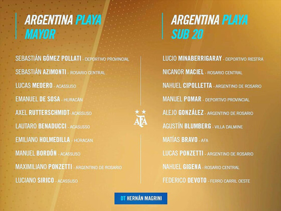 Entre las dos Selecciones argentinas de f&uacute;tbol playa habr&aacute; siete jugadores rosarinos.