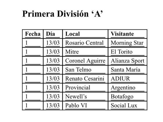 Primera División A