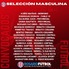Lista de convocados Selección Rosarina masculina Sub-14.