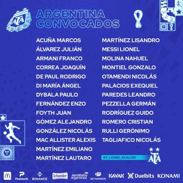 Los convocados por Lionel Scaloni para disputar el Mundial de Qatar.