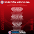 Lista de convocados Selección Rosarina masculina sub-13.