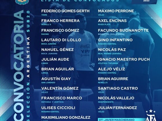 Lista de convocados para el Sudamericano Sub-20, con 6 futbolistas que pasaron por la ARF.