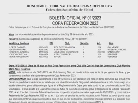 La resolución publicada en el Boletín Oficial Nº 01/2023 Copa Federación 2023.